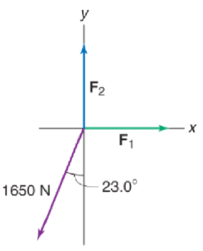 Chapter 7, Problem 11RP, Find forces F1 and F2 that produce equilibrium in each force diagram. 11. 