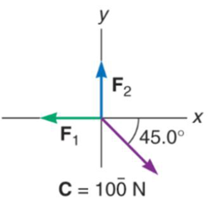 Chapter 7.2, Problem 13P, Find the forces F1 and F2 that produce equilibrium in each force diagram. 13. 