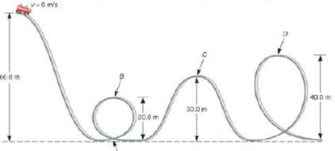 Chapter 8, Problem 2AC, A roller coaster designer must carefully balance the desire for excitement and the need for safety. 