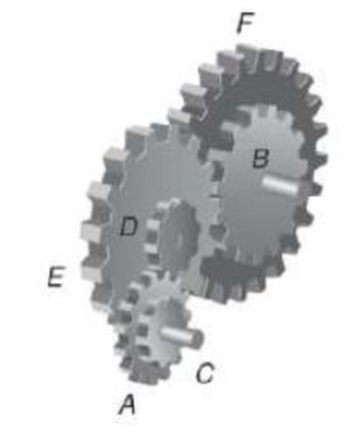 Chapter 9, Problem 14RP, If gear C turns counterclockwise, in what direction does gear F turn? 