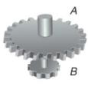 Chapter 9.6, Problem 19P, If gear A turns in a clockwise motion, determine the motion of gear B in each gear train. 19. 