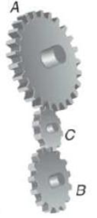 Chapter 9.6, Problem 21P, If gear A turns in a clockwise motion, determine the motion of gear B in each gear train. 21. 