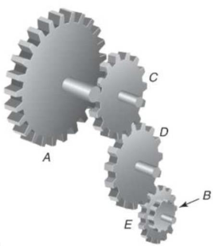 Chapter 9.6, Problem 28P, If gear A turns in a clockwise motion, determine the motion of gear B in each gear train. 28. 