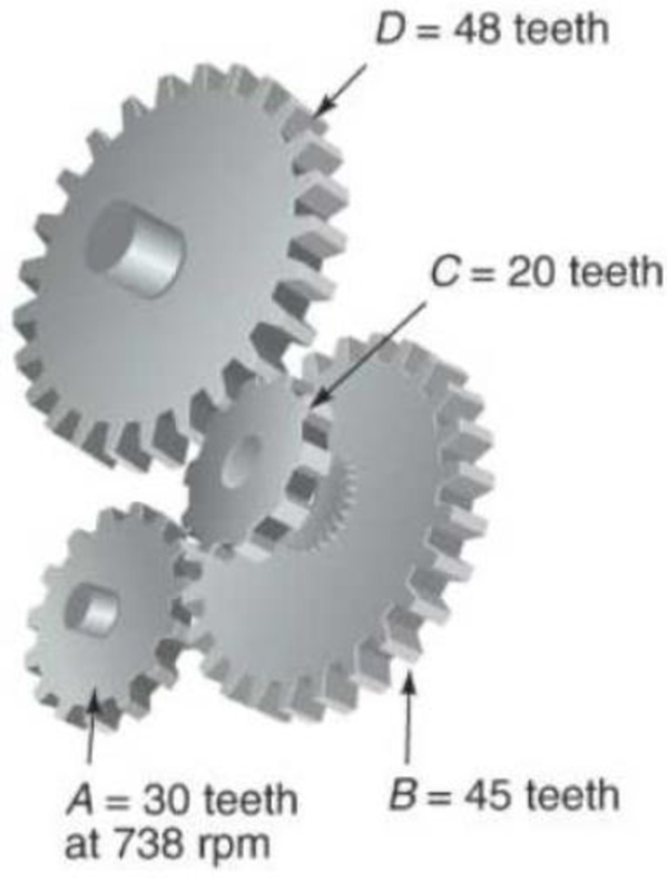 Chapter 9.6, Problem 30P, Find the speed in rpm of gear D in each gear train. 30. 