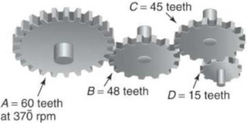 Chapter 9.6, Problem 33P, Find the speed in rpm of gear D in each gear train. 33. 