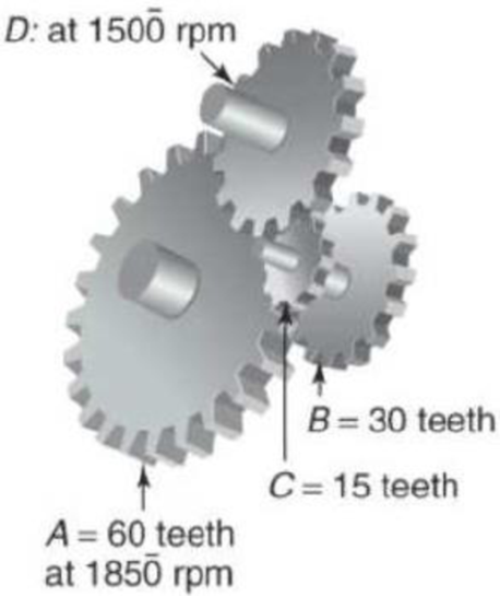 Chapter 9.6, Problem 34P, Find the number of teeth for gear D in each rear train. 34. 
