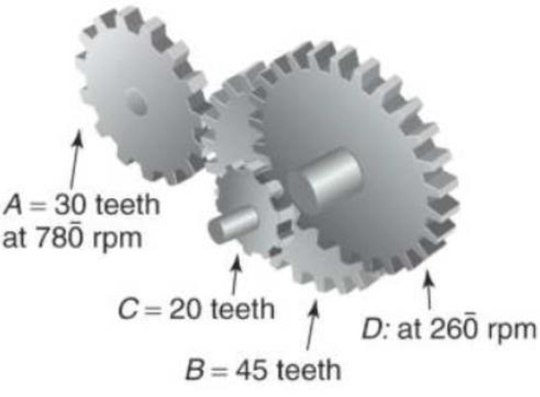 Chapter 9.6, Problem 35P, Find the number of teeth for gear D in each gear train. 35. 