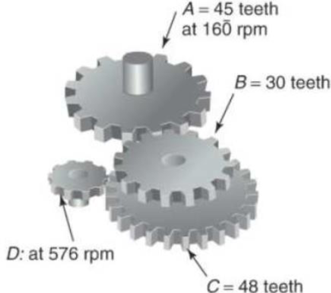 Chapter 9.6, Problem 36P, Find the number of teeth for gear D in each gear train. 36. 