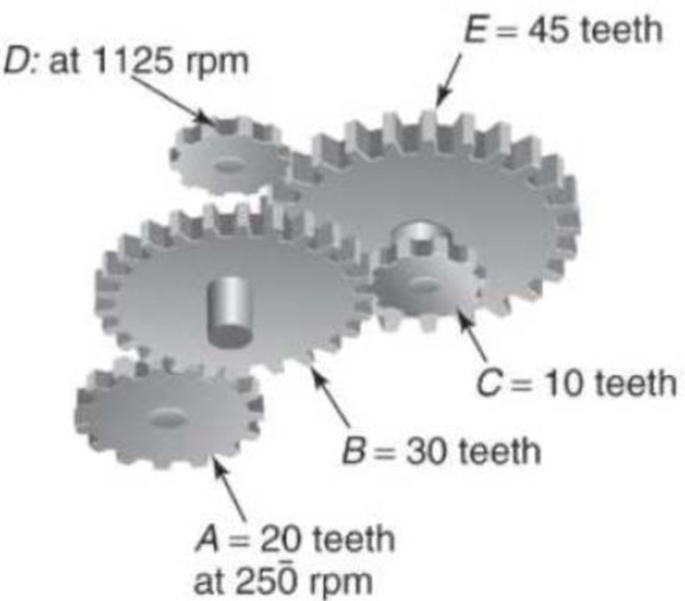 Chapter 9.6, Problem 37P, Find the number of teeth for gear D in each gear train. 37. 