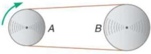 Chapter 9.7, Problem 11P, Determine the direction of pulley B in each pulley system. 11. 