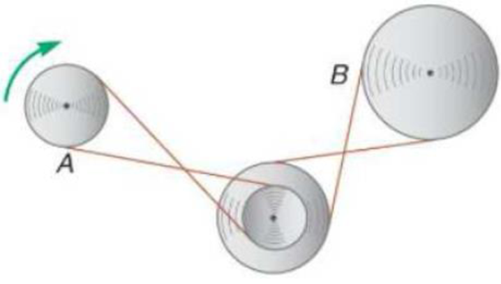 Chapter 9.7, Problem 12P, Determine the direction of pulley B in each pulley system. 12. 