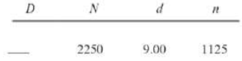 Chapter 9.7, Problem 4P, Find each missing quantity using DN = dn. 4. 