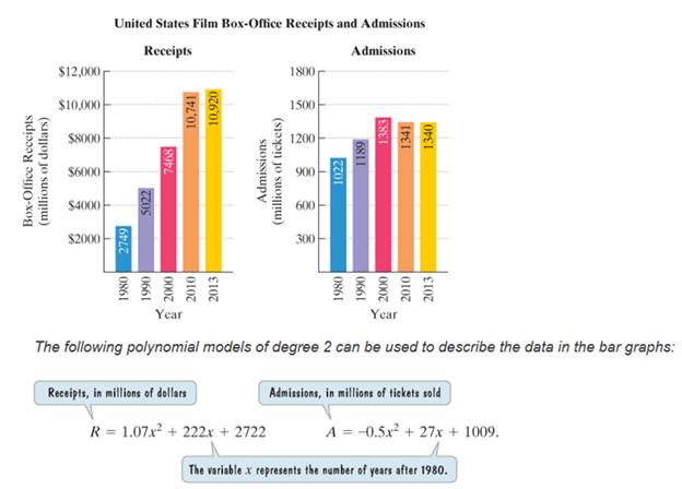 Chapter 5.5, Problem 87ES, The bar graphs show U. S. film box-office receipts, in millions of dollars, and box-office 