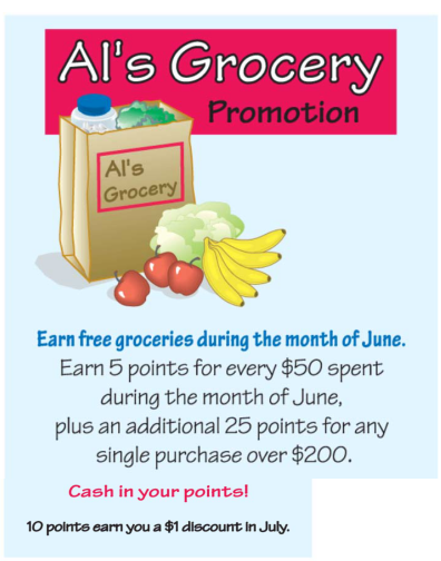 Chapter 1.9, Problem 23E, Grocery Store Incentives Als Grocery Store gave customers the following incentive to shop at the 