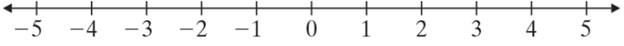 Chapter 2.2, Problem 10E, a. Begin at 0 on the number line and move 1 units to the right followed by another 3 units to the 