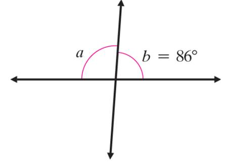 Chapter 3.1, Problem 57E, Find the measure of the unknown angle for each pair of supplementary angle. Find the measure of a if 