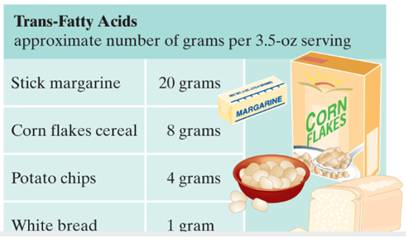 Chapter 4.5, Problem 22E, Fatty Acids Write as a ratio and simplify. The number of grams of trans-fatty acids in a serving of 