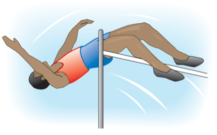 Chapter 8.9, Problem 34E, High Jump Laird, a high jumper on the track and field team, hit the bar 58 out of 200 jump attempts. 