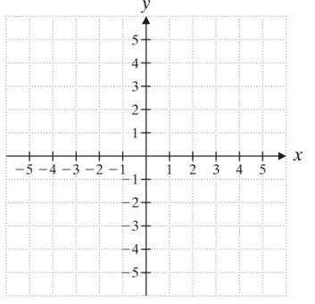 Chapter 9, Problem 28T, Graph. y=3x+1 