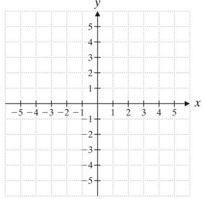 Chapter 9, Problem 45RP, Plot and label each point on the rectangular coordinate system. (3,2) 