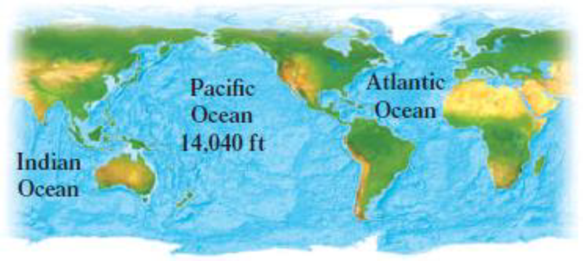 Chapter 1.5, Problem 60E, Ocean Depth. The average depth of the Pacific Ocean is 14,040 ft, and its depth is 8890 ft less than 