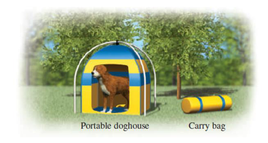 Chapter 3.3, Problem 49E, Minimizing Cost. Designs for #1 Canines has determined that when x hundred portable doghouses are 