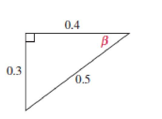 Chapter 6.1, Problem 2E, In Exercises 1–6, find the six trigonometric function values of the specified angle.
2. 
 