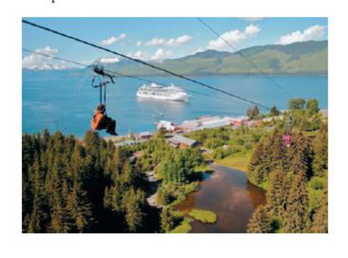 Chapter 6.2, Problem 19E, Zip Line. The ZipRider®, a zip line at Icy Straight Point, Alaska, is 5495 ft long, and has a 