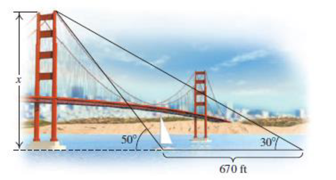 Chapter 6.2, Problem 26E, Golden Gale Bridge. The Golden Gale Bridge has two main lowers of equal height that support the two 