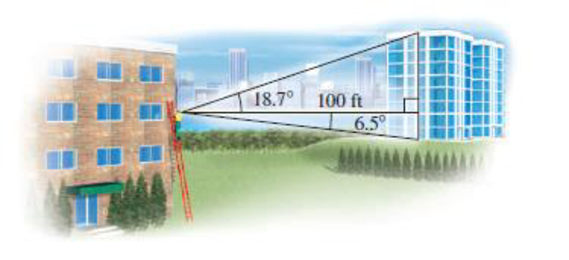 Chapter 6.2, Problem 29E, Height of a Building. A window washer on a ladder looks at a nearby building 100 ft away, noting 