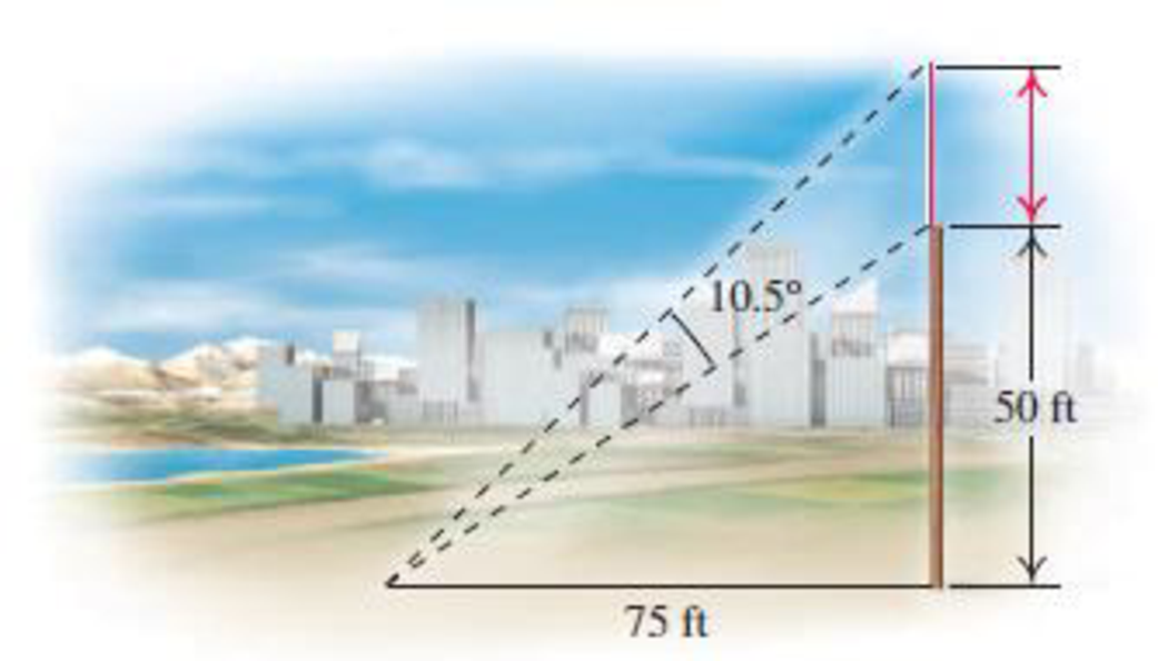 Chapter 6.2, Problem 38E, Length of on Antenna. A vertical antenna is mounted atop a 50-ft pole. From a point on level ground 