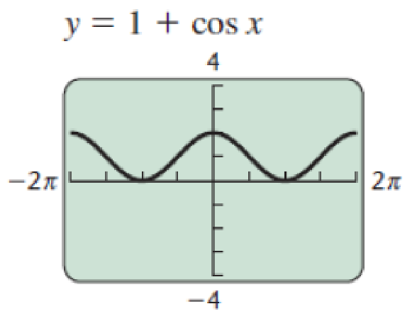 Chapter 7.2, Problem 27E, In Exercises 27–30, use a graphing calculator to determine which of the following expressions , example  1