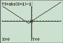 Intermediate Algebra (7th Edition), Chapter 3.1, Problem 6GCE 