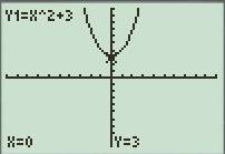 Intermediate Algebra (7th Edition), Chapter 3.1, Problem 7GCE 