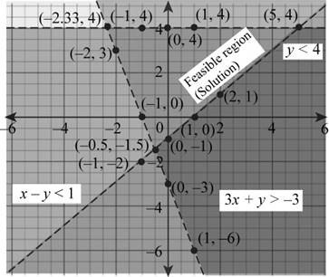 Intermediate Algebra (7th Edition), Chapter 4.5, Problem 2P 