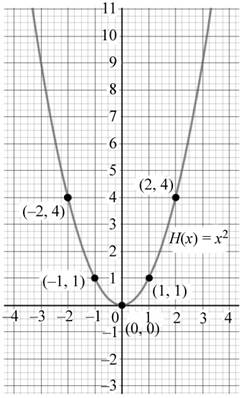 Intermediate Algebra (7th Edition), Chapter 8.5, Problem 4P , additional homework tip 3