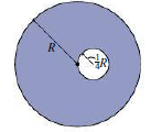 Chapter 10, Problem 65P, A disk of radius R has an initial mass M. Then a hole of radius R/4 is drilled, with its edge at the 
