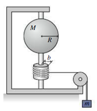 Chapter 10, Problem 79P, Figure 10.32 shows an apparatus used to measure rotational inertias of various objects, in this case 