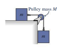 Chapter 10.3, Problem 10.5GI, The figure shows two identical masses m connected by a string that passes over a frictionless pulley 