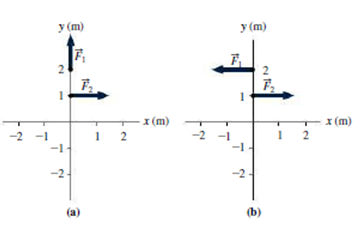 Chapter 12, Problem 14E, In Fig. 12.11 the forces shown all have the same magnitude F. For each case shown, is it possible to 