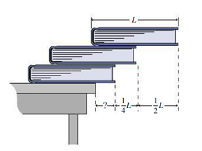Chapter 12, Problem 52P, Three identical books of length L are stacked over the edge of a table as shown in Fig. 12.29. The 