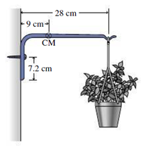 Chapter 12, Problem 57P, A 4.2-kg plant hangs from the bracket shown in Fig. 12.33. The brackets mass is 0.85 kg. and its 
