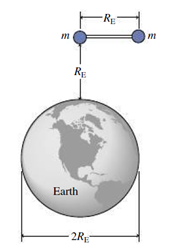 Chapter 12, Problem 59P, An interstellar spacecraft from an advanced civilization is hovering above Earth, as shown in Fig. 