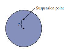 Chapter 13, Problem 78P, A disk of radius R is suspended from a pivot somewhere between its center and edge (Fig. 13.35). For 