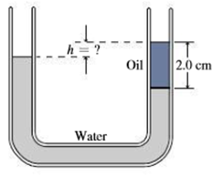 Chapter 15, Problem 43P, A U-shaped tube open at both ends contains water and a quantity of oil occupying a 2.0-cm length of 