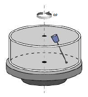 Chapter 15, Problem 6FTD, Figure 15.23 shows a cork suspended from the bottom of a sealed container of water. The container is 