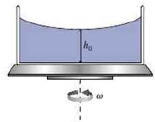 Chapter 15, Problem 72P, A circular pan of liquid with density  is centered on a horizontal turntable rotating with angular 