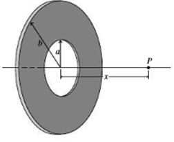 Chapter 22, Problem 57P, The annulus shown in Fig. 22.25 carries a uniform surface charge density . Find an expression for 