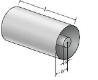 Chapter 23, Problem 60P, A capacitor consists of two long concentric metal cylinders (Fig. 23.15). Find an expression for its 