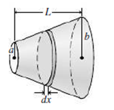 Chapter 24, Problem 68P, Figure 24.20 shows a truncated cone of material with resistivity . Assume the equipotentials are 
